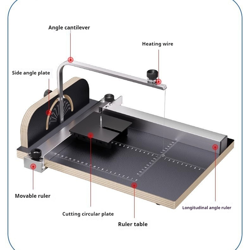 Schuimsnijmachine Parel Schape - Cutting Board Foam recensie en prijs