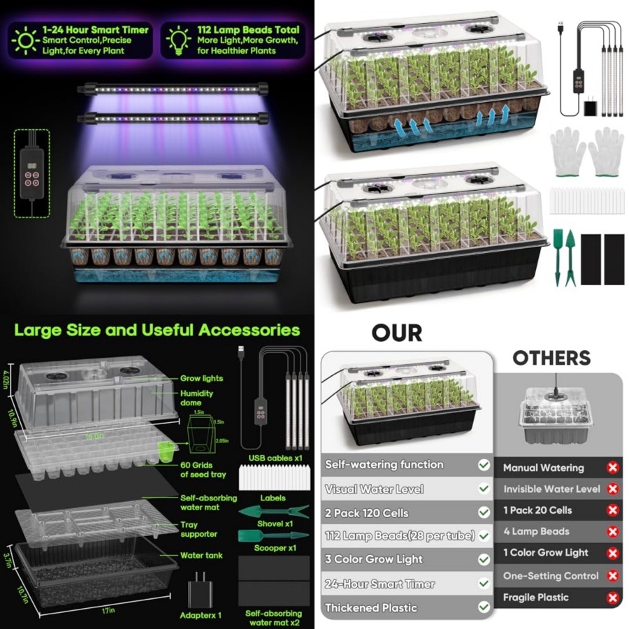 120-cellige zelfwatergevende z - Humidity Dome Kit recensie en prijs