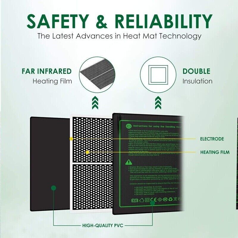 LERWAY 21W Zaailing Verwarming - Heat Mat Seedling recensie en prijs