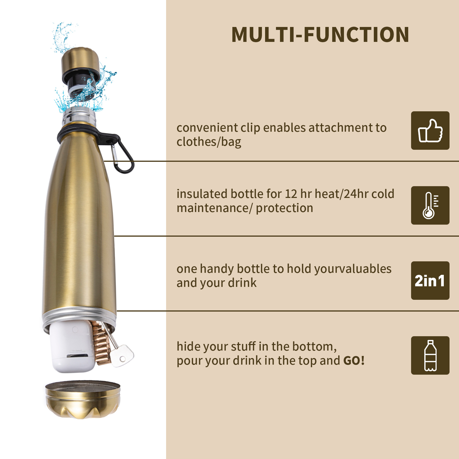 Afleiding Waterfles Kan RVS Tu - Misting Bottle Fine recensie en prijs